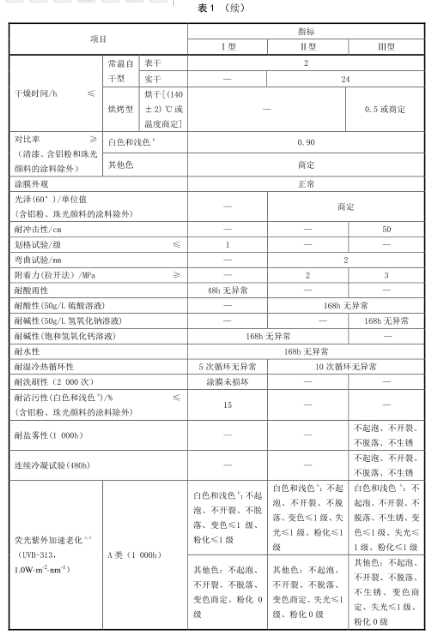 常州本洲涂料有限公司3.png