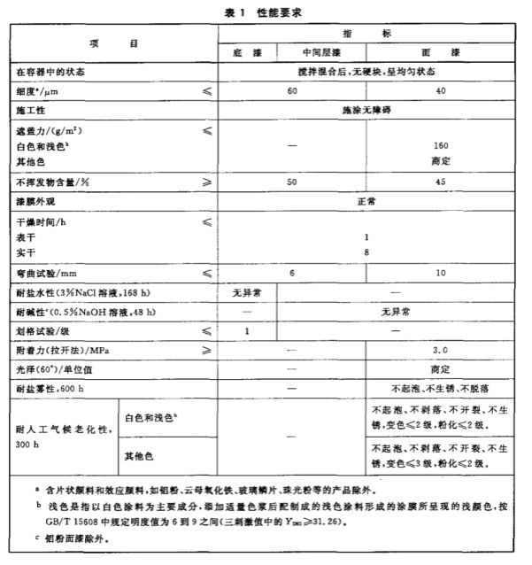 常州本洲涂料有限公司1.png