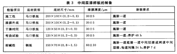 常州本洲涂料有限公司3.png