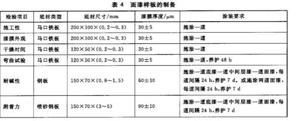 常州本洲涂料有限公司4.png