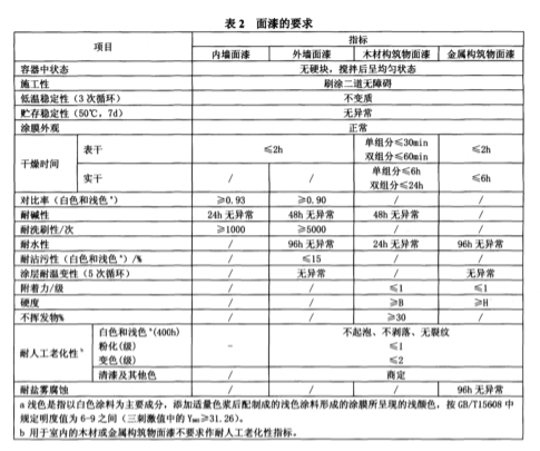 常州本洲涂料有限公司1.png