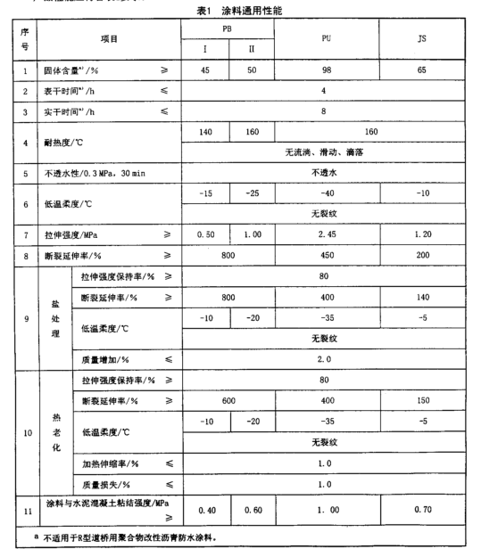 常州本洲涂料有限公司.png