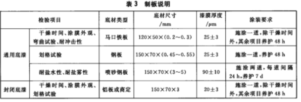 常州本洲涂料有限公司2.png