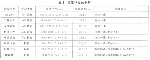 常州本洲涂料有限公司1.png