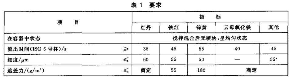 常州本洲涂料有限公司 (1).png