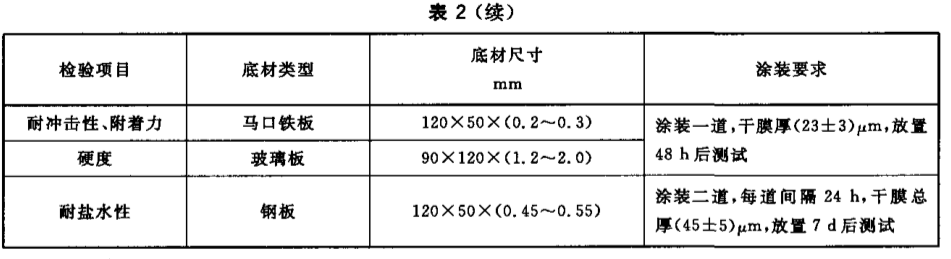 常州本洲涂料有限公司 (2).png