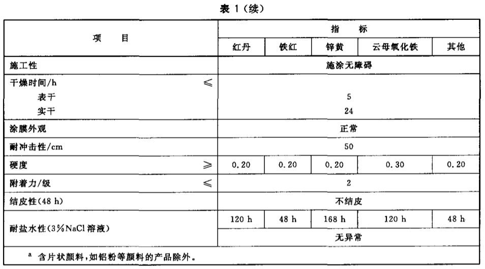 常州本洲涂料有限公司 (4).png