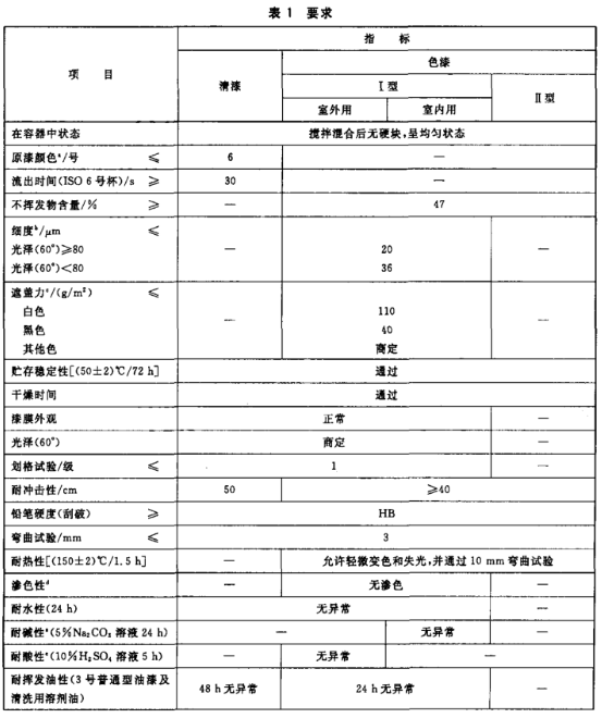 常州本洲涂料有限公司.png