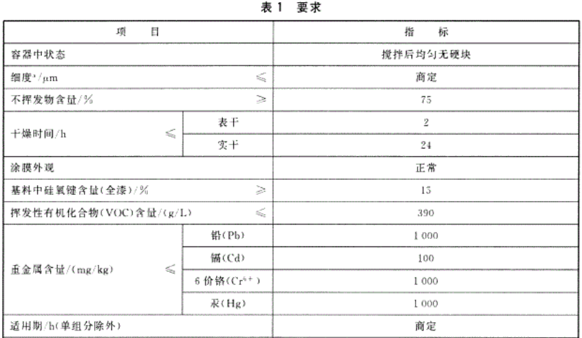 常州本洲涂料有限公司.png 常州本洲涂料有限公司.png