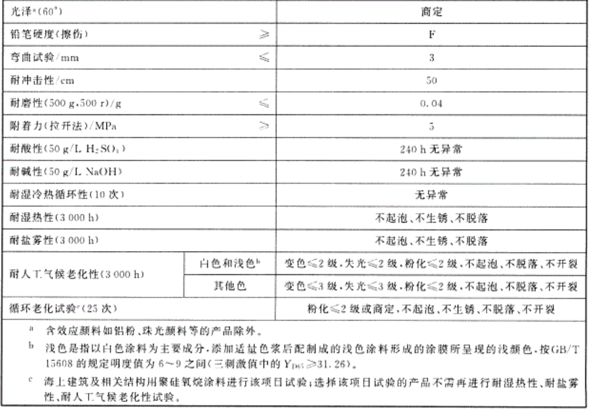 常州本洲涂料有限公司1.png 常州本洲涂料有限公司1.png