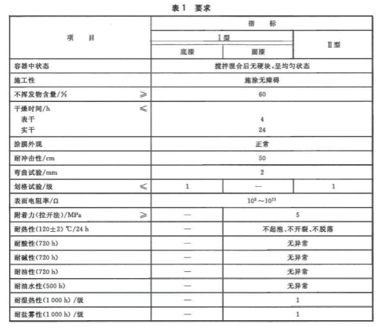 常州本洲涂料有限公司.png