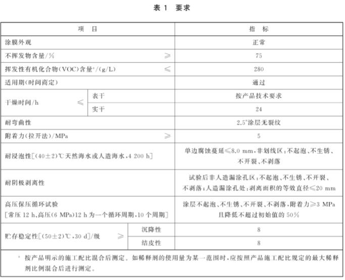 常州本洲涂料有限公司 (2).jpg